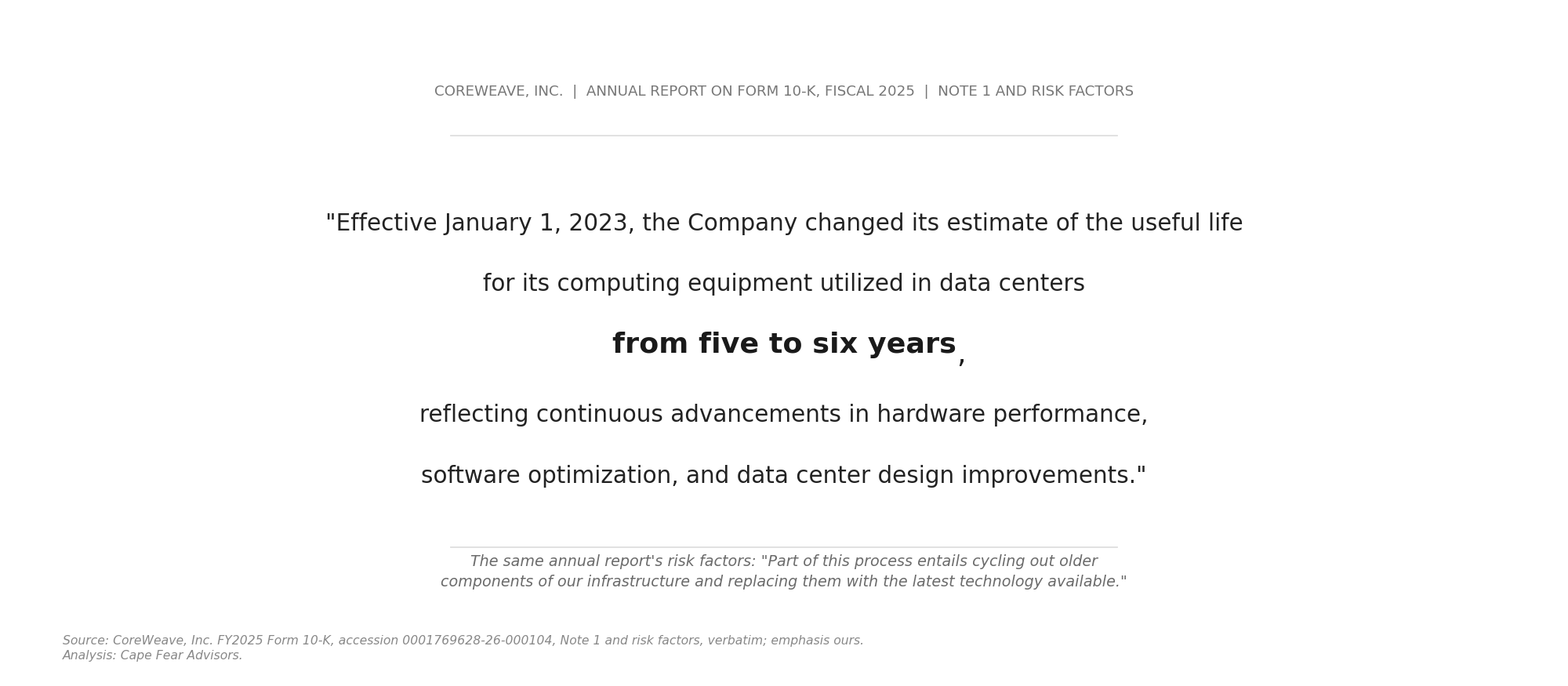 CoreWeave 10-K useful-life change — computing equipment extended from five years to six, effective January 1, 2023